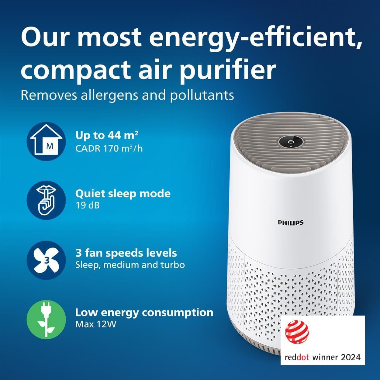 Philips Air Purifier 600 Series, Ultra Quiet and Energy-Efficient for Allergy Sufferers, HEPA Filter Removes 99.97 Percent of Pollutants, for Rooms up to 44 m2, App-Controlled, White (AC0650/10)