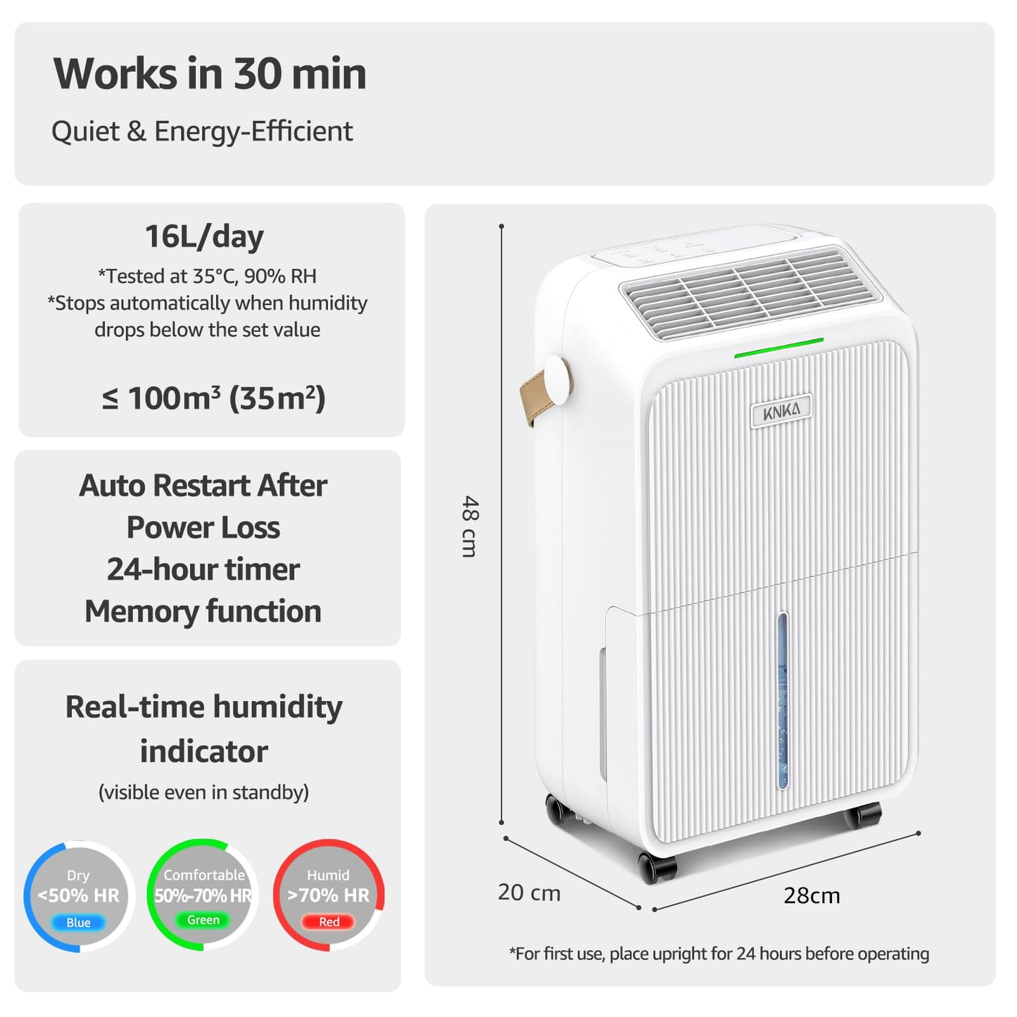 Dehumidifier, 16L/Day, Quiet Dehumidifiers for Home, Low Energy Consumption, 3L Large Water Tank, Laundry Mode, Sleep Mode, Real-Time Humidity Indicator Light, For Laundry Room, Bedroom, Basement