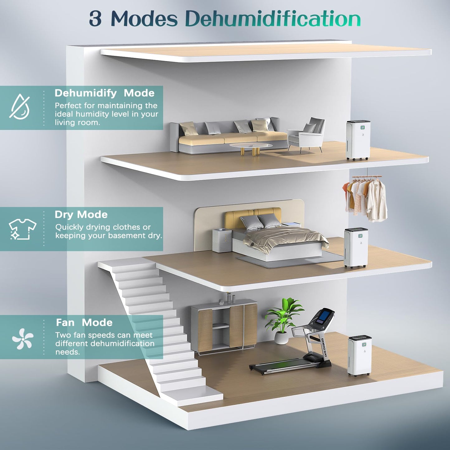 12L/Day Dehumidifiers for Home, Dehumidifier with Digital Humidity Display & Control, 24H Timer, Continuous Drain, 2.5L Water Tank & Drain Hose for Damp & Condensation, Ideal for Basement/Large Room